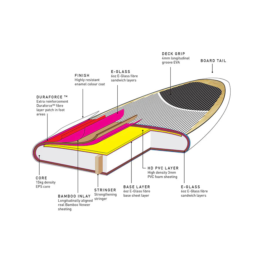 cruiser-epoxy-bamboo-sup-board-10-61.webp