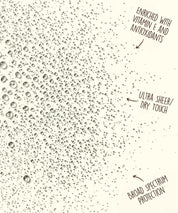 SUN BUM ORIGINAL SPF 30 SUNSCREEN SPRAY – DRY TOUCH NON-AEROSOL UVA/UVB PROTECTION