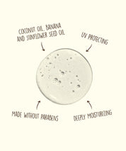 SUN BUM REVITALIZING SHAMPOO – HYDRATING COCONUT BANANA UV-PROTECTING HAIR CARE